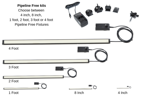 BB&S Pipeline FREE – Image 4