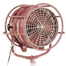 Ventilateurs