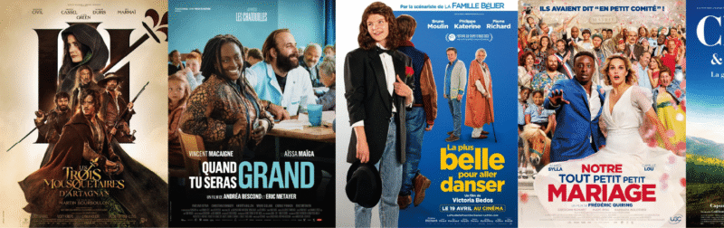 Sorties Cinéma Avril 2023