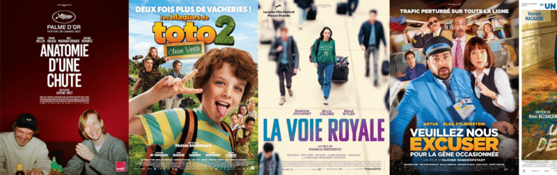 Sorties Cinéma Août 2023