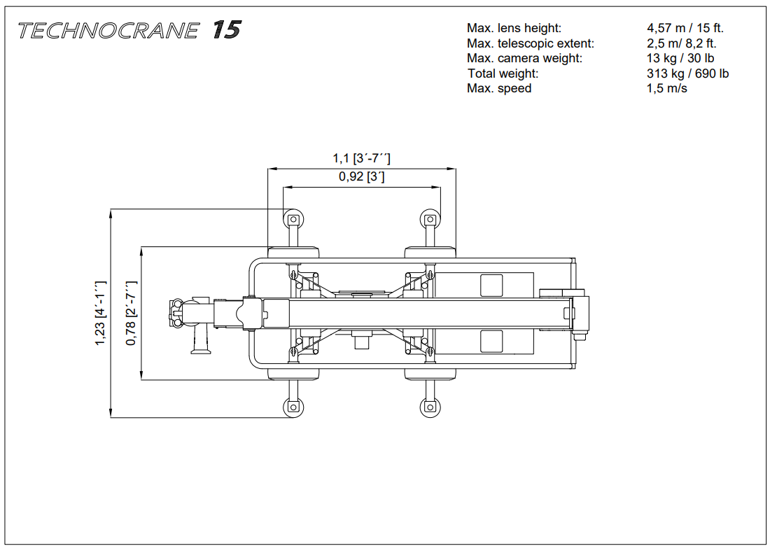 New Technocrane data