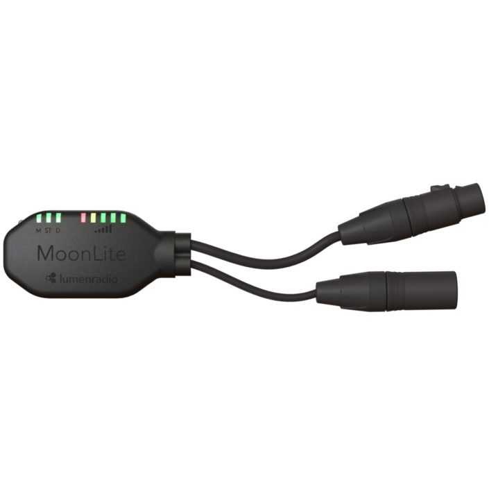 Émetteurs / Récepteurs