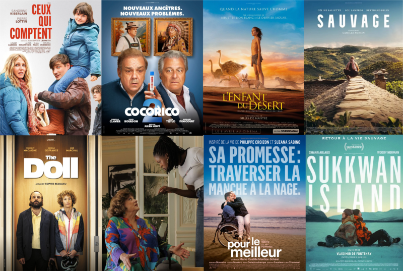 Sorties cinéma avril 2026